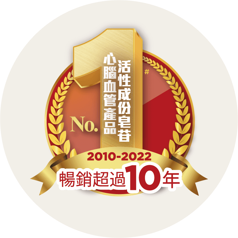 2017年 樂道三七金裝植物膠囊獲中文大學附屬機構香港生物科技研究院證實其總皂苷成分含量為測試樣本中冠軍。